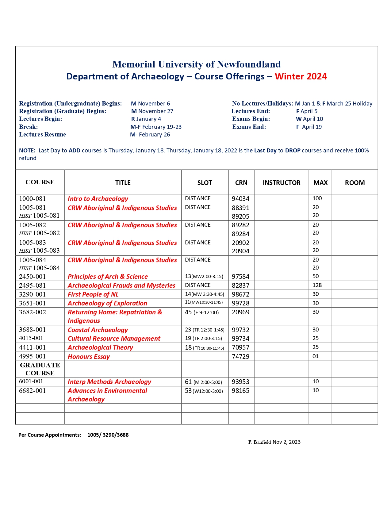 Archaeology course offerings for the Winter 2024 semester